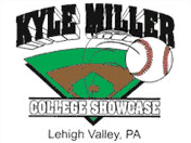 Kyle Miller College Showcase Softball Tournament